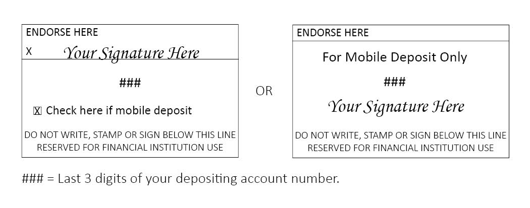 visual example of mobile deposit. ### is your last three of deposit number